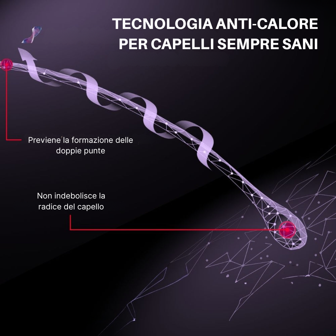 DRYLIS - Piastra asciugacapelli 2 in 1